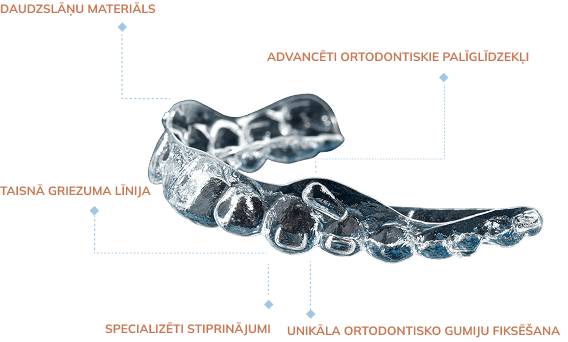 about_the_aligners_generations_image_mobile